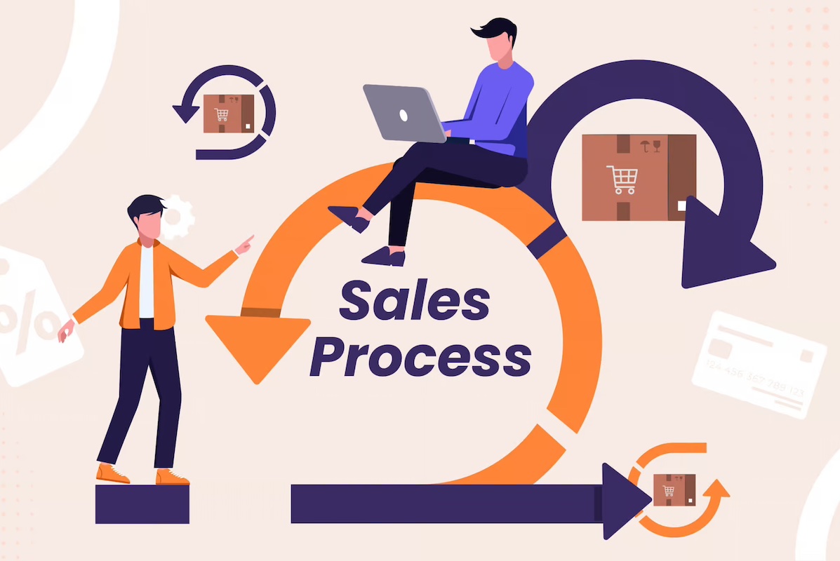 Optimizing Your Sales Process: Steps to Boost Efficiency and Revenue hero image