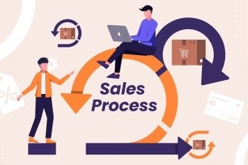 Optimizing Your Sales Process: Steps to Boost Efficiency and Revenue main image