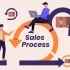 Optimizing Your Sales Process: Steps to Boost Efficiency and Revenue related image