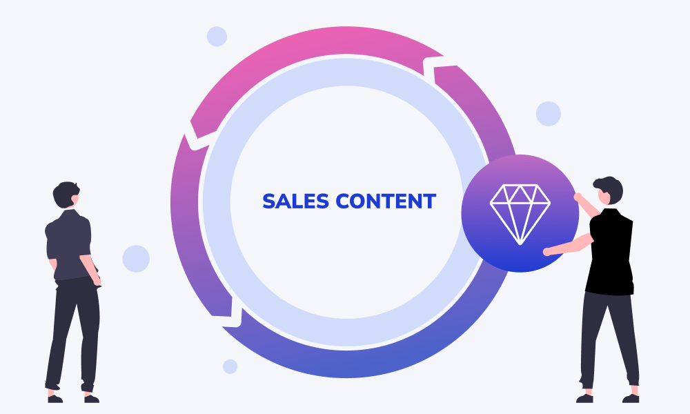 Creating Compelling Sales Content: Strategies That Convert hero image